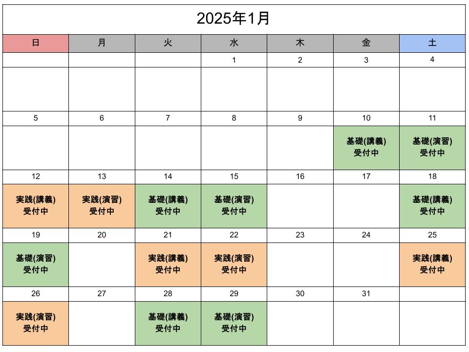 強度行動障害支援者養成研修